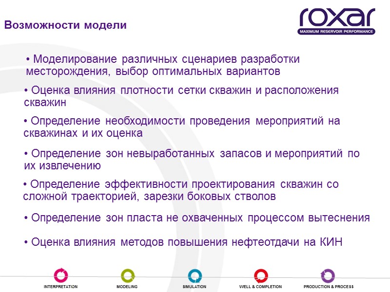 Возможности модели  Моделирование различных сценариев разработки месторождения, выбор оптимальных вариантов  Определение зон